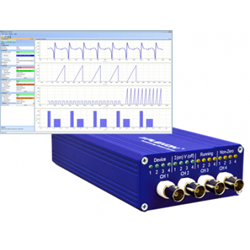4 Channel PlexBright Optogenetic Controller with Radiant Software